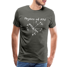 Load image into Gallery viewer, Physics of FPV - asphalt gray