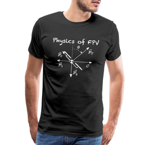 Physics of FPV - black