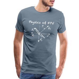 Physics of FPV - steel blue