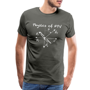 Physics of FPV - asphalt gray