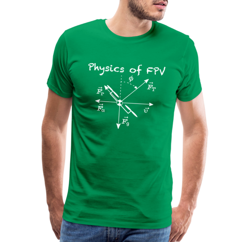 Physics of FPV - kelly green
