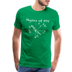Physics of FPV - kelly green